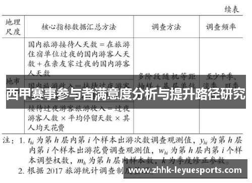 西甲赛事参与者满意度分析与提升路径研究