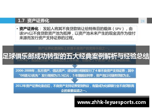 足球俱乐部成功转型的五大经典案例解析与经验总结