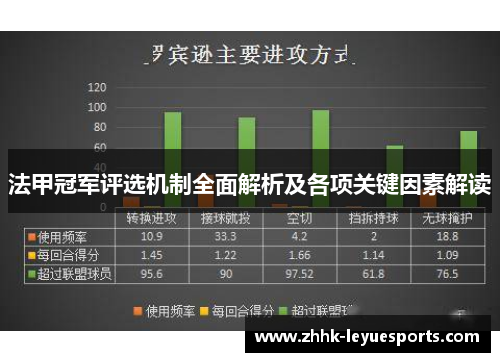 法甲冠军评选机制全面解析及各项关键因素解读
