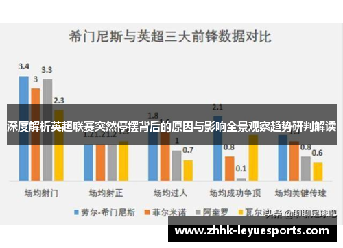 深度解析英超联赛突然停摆背后的原因与影响全景观察趋势研判解读
