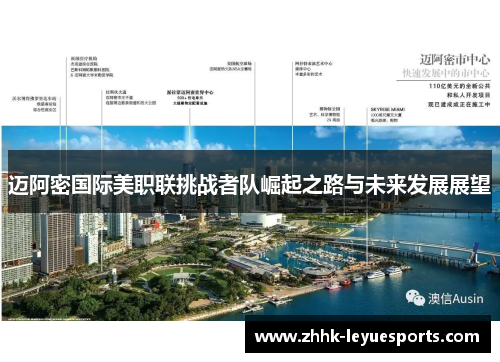 迈阿密国际美职联挑战者队崛起之路与未来发展展望