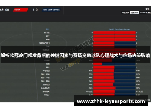 解析欧冠冷门频发背后的关键因素与赛场变数球队心理战术与临场决策影响