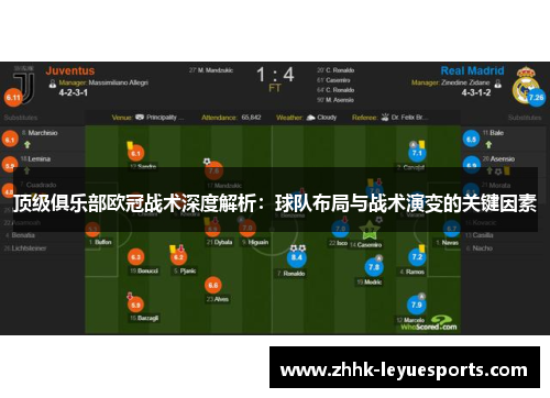 顶级俱乐部欧冠战术深度解析:球队布局与战术演变的关键因素 顶级俱乐部欧冠战术深度解析:球队布局与战术演变的关键因素